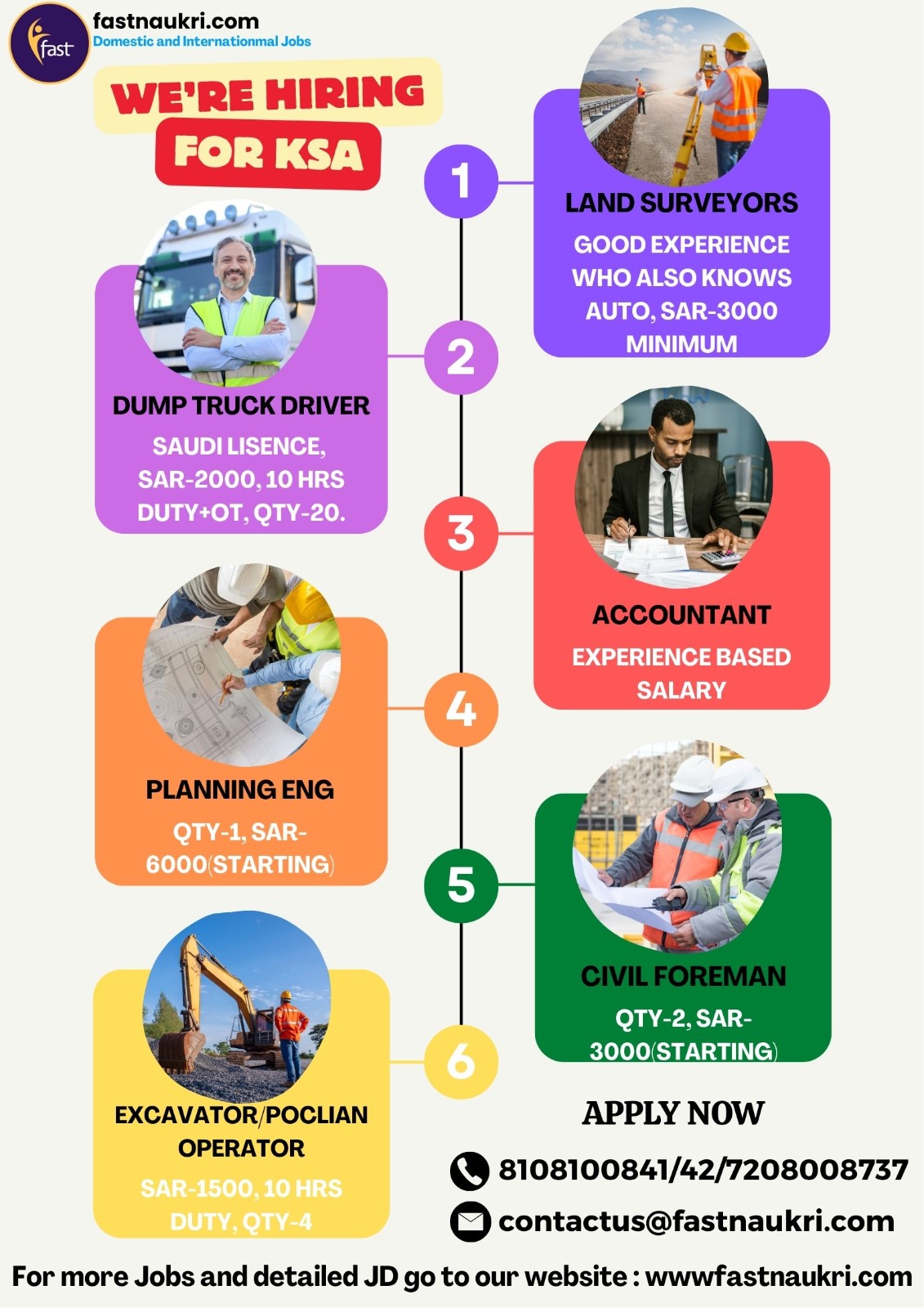 jobhub